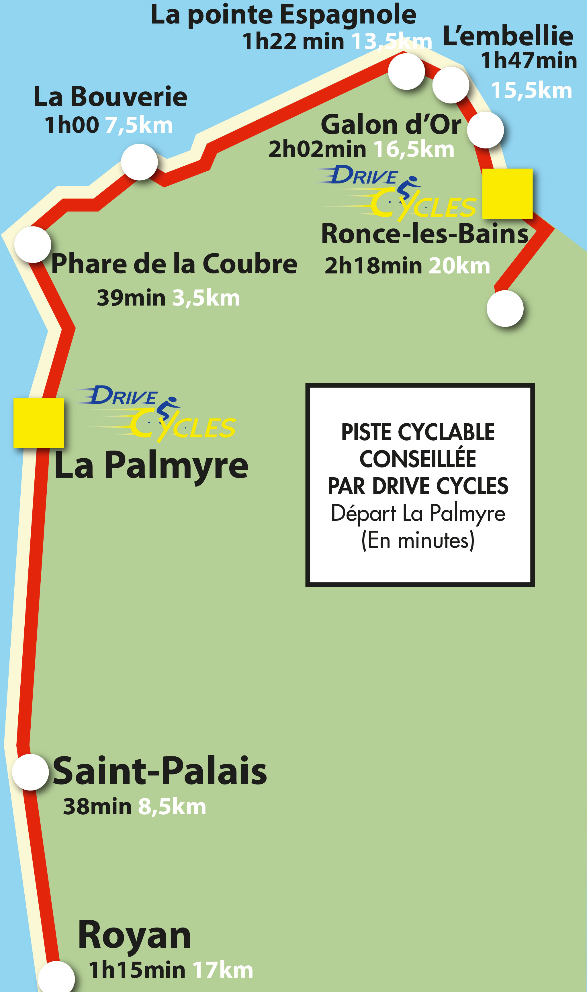 Location de vélos - La Palmyre - Ronce les bains - DriveCycles.fr